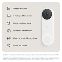 Google Nest Doorbell